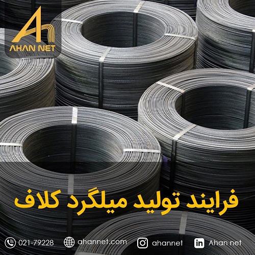 فرایند تولید میلگرد کلاف