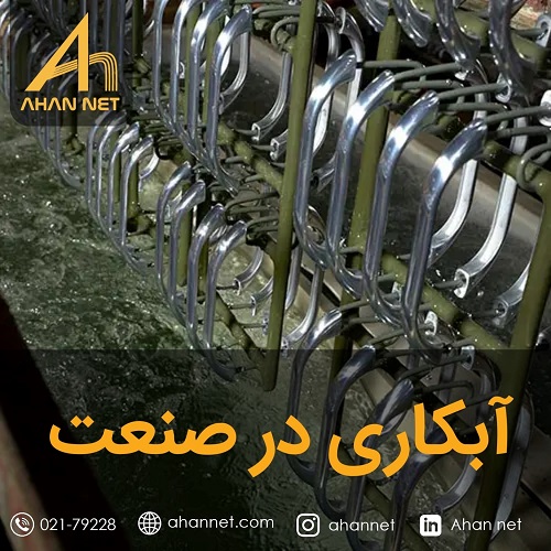 آبکاری در صنعت