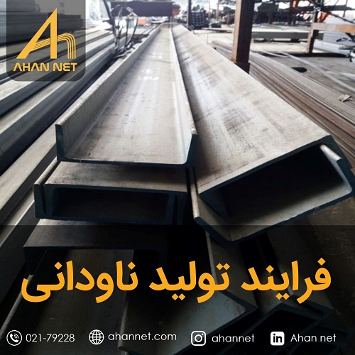 فرایند تولید ناودانی